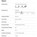 2024 K2 Anthem 95 Boa