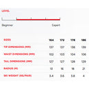 2022 Rossignol Men's Blackops Sender Freeride