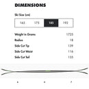 2024 Armada ARV 116 JJ UL