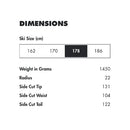 2023 Armada Locator 104