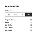 2023 Armada Locator 104