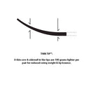 2023 Line Blade Optic 104 Skis