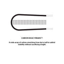 2023 Line Pandora 104 Skis