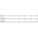 2023 Rossignol Sender 90 Pro Noram with Express 10 GW Bindings