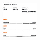 2023 Tecnica Cochise 120 DYN GW