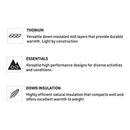 Arc'Teryx Women's Thorium Hoody