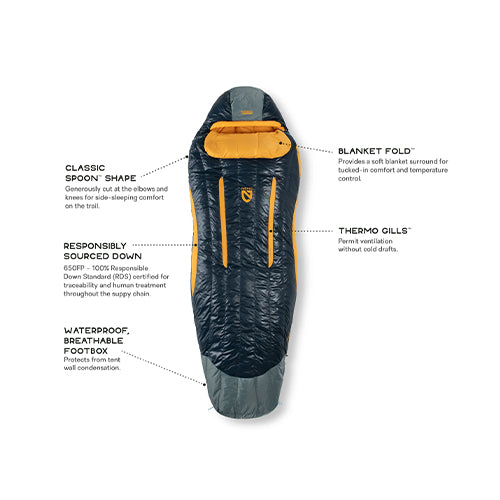 Nemo disco 15 sleeping bag top