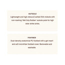 OluKai Men's Kalia Shoe