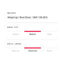 2024 Atomic Hawx Prime 110 S GW