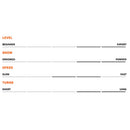 2025 Blizzard Rustler 10