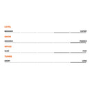 2025 Blizzard Rustler 11