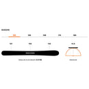 2025 Blizzard Sheeva 10