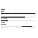 2024 Burton Blossom Camber Snowboard