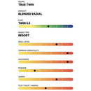 2024 Capita Birds Of A Feather