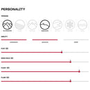 2024 Faction Prodigy 2 YTH Skis