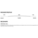 2024 Faction Prodigy 3