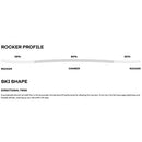 2024 Faction Women's Prodigy 3X