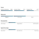 2024 Jones Frontier Splitboard
