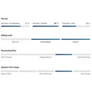 2024 Jones Hovercraft 2.0 Snowboard