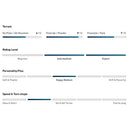 2024 Jones Mind Expander Splitboard