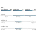 2024 Jones Stratos Splitboard