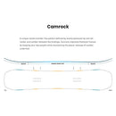 2024 Jones Women's Twin Sister Snowboard