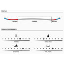 2024 K2 Passport Snowboard