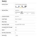2024 K2 Recon 100 MV