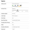 2024 K2 Recon 120 Boa