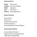 2024 Nitro Drop Snowboard