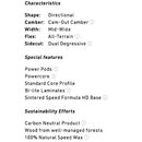 2024 Nitro SMP Snowboard