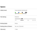 2024 Ride C-6 Snowboard Bindings