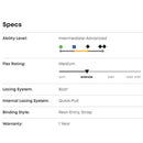 2024 Ride Sage Snowboard Boot