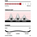 2024 Rome Stale Crewzer Snowboard