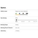 2024 Rome Minishred Bindings
