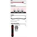 2024 Rome Rene-Gade Snowboard