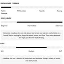 2024 Salomon Abstract Snowboard