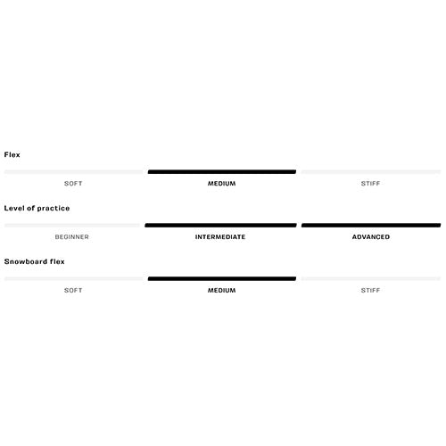2024 Salomon District Bindings