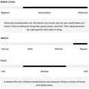 2024 Salomon Women's Ivy Boa SJ Snowboard Boot