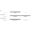 2024 Salomon Men's Launch Boa Snowboard Boot