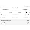 2024 Salomon No Drama Snowboard