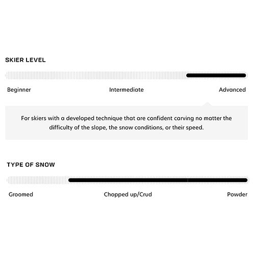 2025 Salomon QST Blank Skis