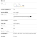 2024 Salomon Shift Pro 130 AT