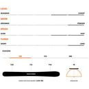 2025 Blizzard Sheeva 11