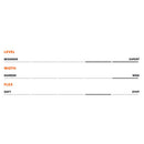 2025 Tecnica Cochise 120 HV GW