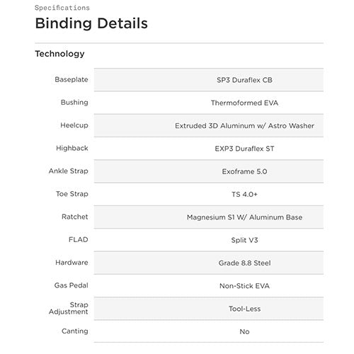 2024 Union Charger Splitboard Bindings