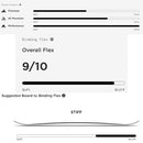 2024 Union Charger Pro Splitboard Bindings