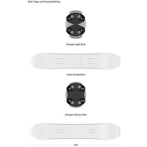 2024 Union Charger Splitboard Bindings