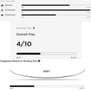 2025 Union Women's Rosa Snowboard Bindings