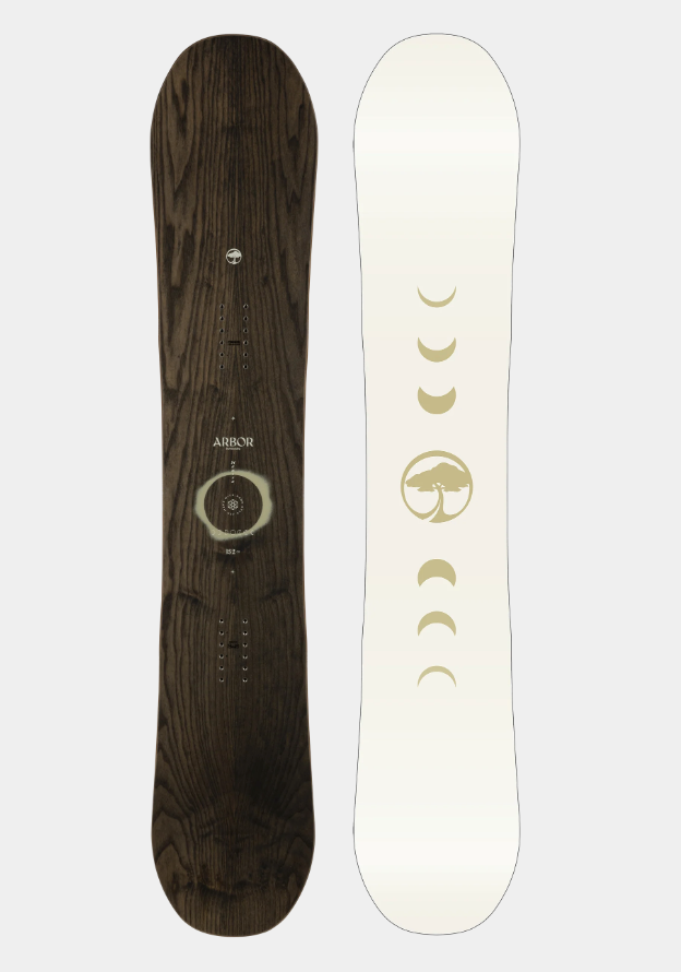 2026 Arbor Mantra